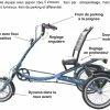 Tricycle Adulte Mobilit Rduite